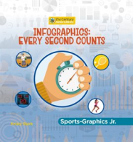 Infographics__Every_Second_Counts
