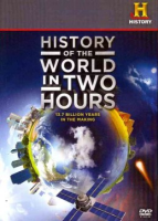 History of the world in two hours