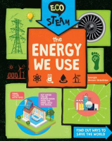 The_Energy_We_Use